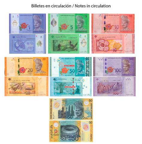 euro to malaysian ringgit